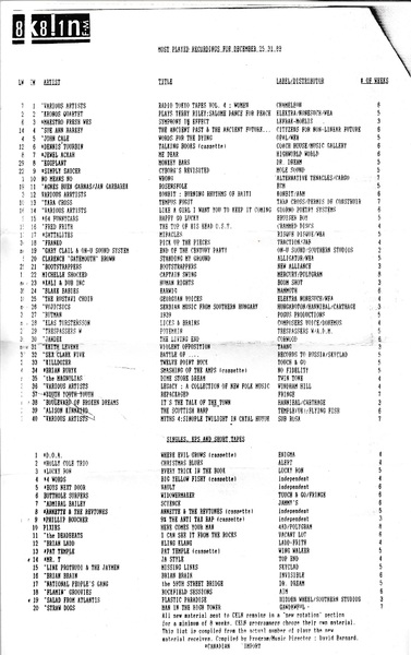 CKLN Most Played Recordings for December 25-31, 1989