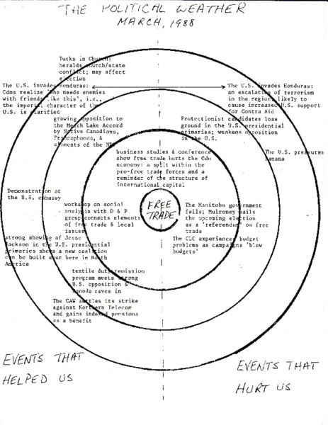 OPIRG Binder 1986 19_20190228_0001.pdf